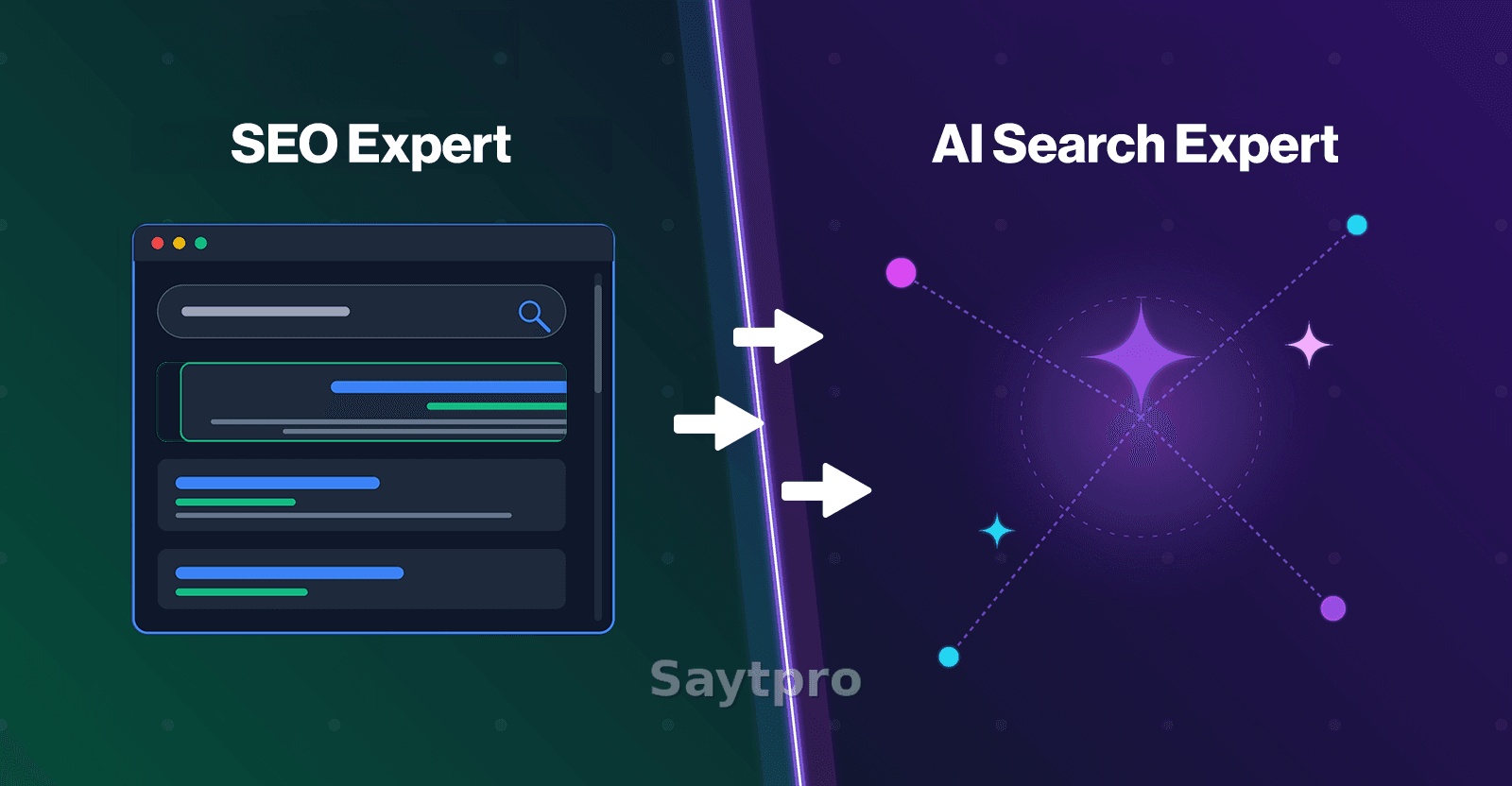 Şirkətinizdə AI Axtarış Avtoriteti Necə Olunur?